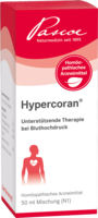 HYPERCORAN Tropfen