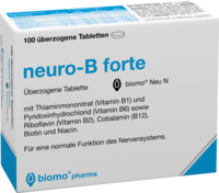 NEURO-B forte biomo Neu überzogene Tabletten